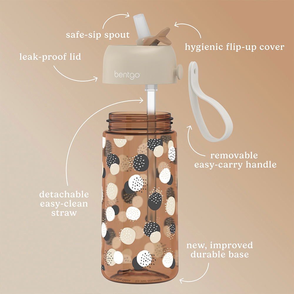 bentgo-kids-whimsy-and-wonder-prints-water-bottle-c8 BGKDWB1-DOT_3.jpg