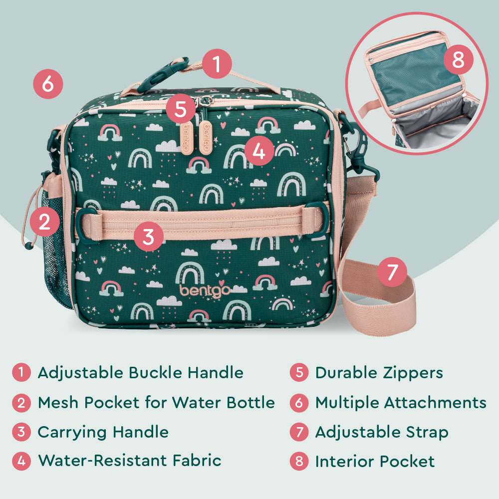 bentgo-kids-prints-lunch-bag-v1 BGPTBAG-CNS_05.jpg