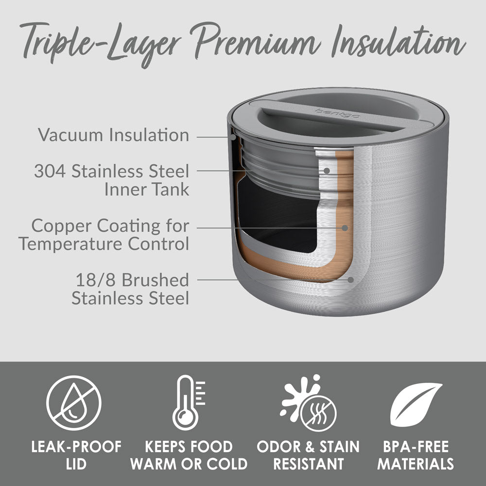 bentgo-stainless-steel-insulated-food-container-d2 BGSSCAN-SS_3.jpg